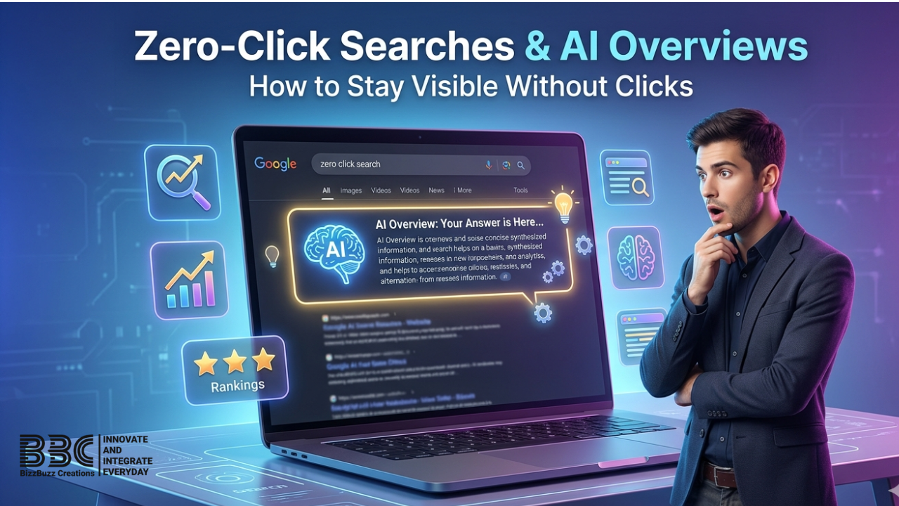 Zero-Click Searches & Google AI Overviews: How to Capture Visibility in 2026