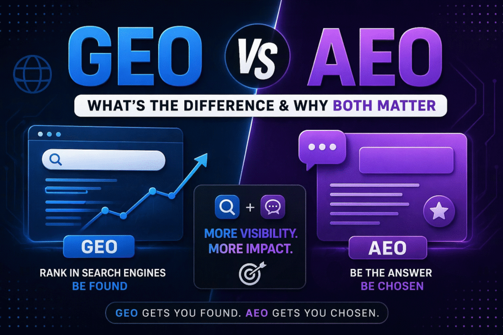 GEO vs AEO whats difference